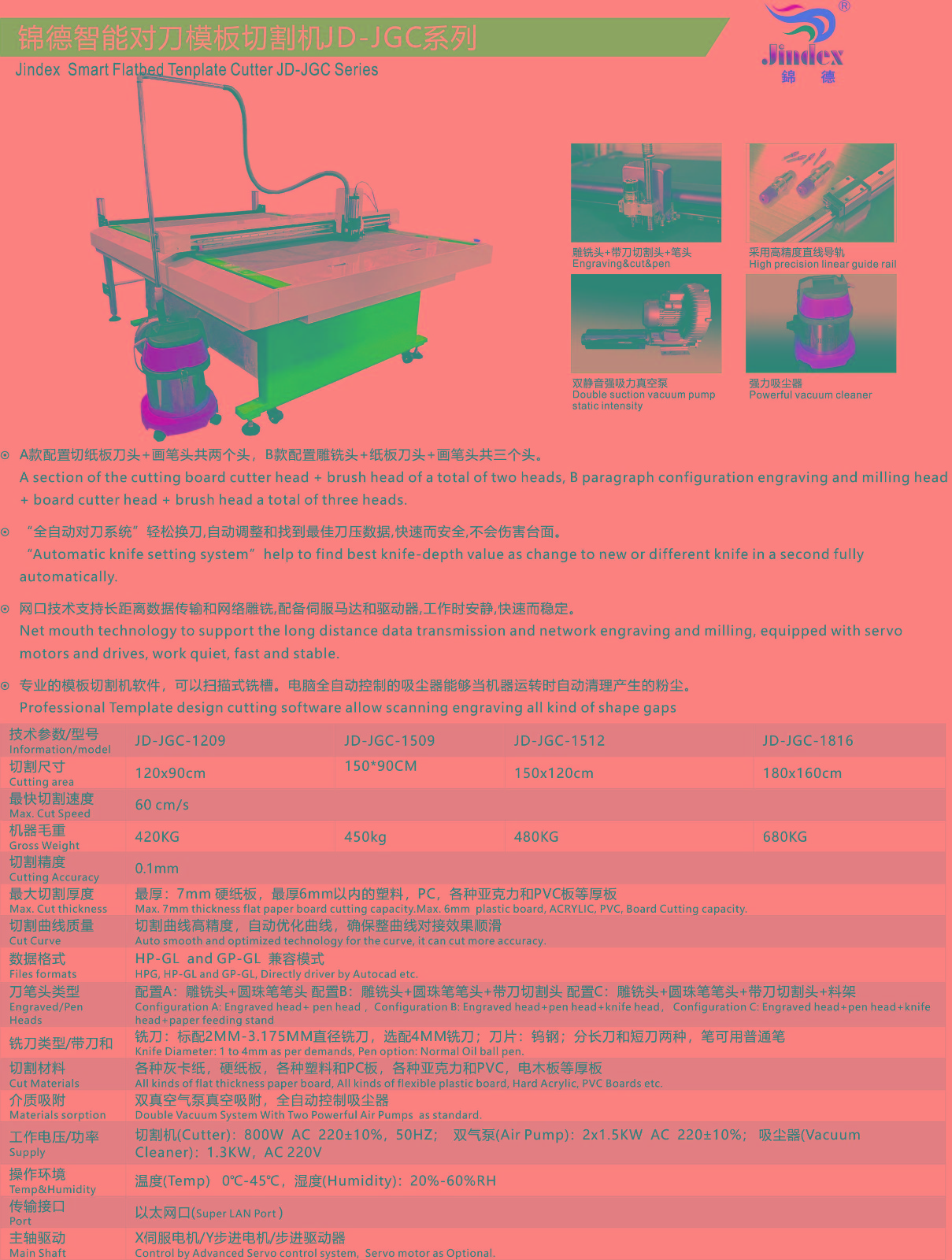 錦德智能對刀模板切割機(jī)JD-JGC系列.jpg 錦德智能對刀模板切割機(jī)JD-JGC系列.jpg